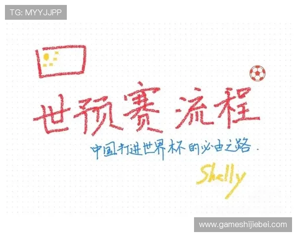 2026年世界杯中国队晋级之路详解与未来展望 2026年世界杯中国队晋级之路详解与未来展望