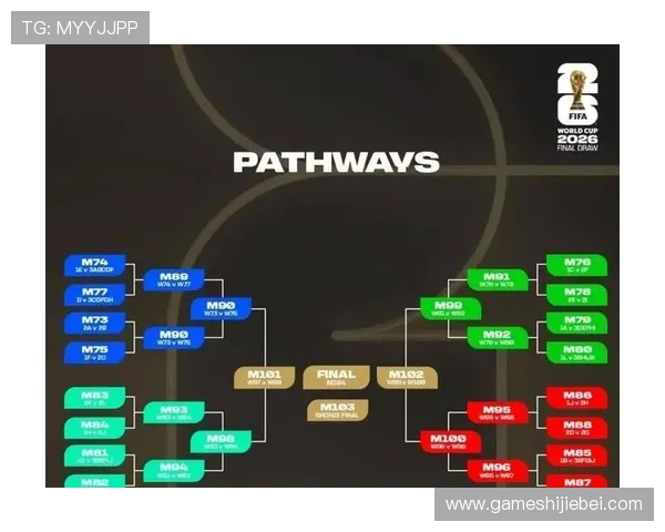 2026年世界杯举办城市分布及各地赛事安排全面解读 2026年世界杯举办城市分布及各地赛事安排全面解读