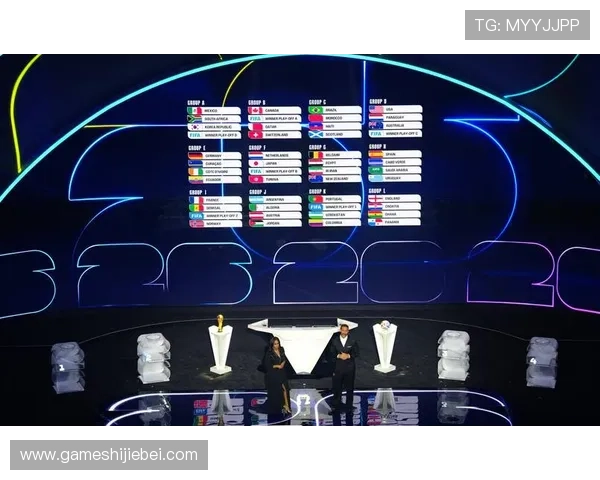 2026年世界杯抽签分组详细流程及最新预测分析