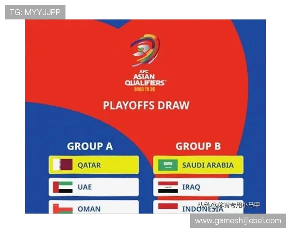 2026年世界杯晋级名单全景解析,帮助球迷了解各国晋级的关键因素