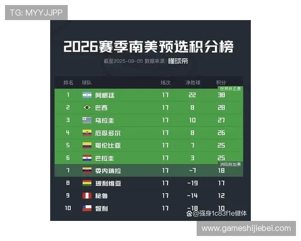 2026年世界杯比赛时间及北京时间,帮助球迷合理安排观看时间 2026年世界杯比赛时间及北京时间,帮助球迷合理安排观看时间