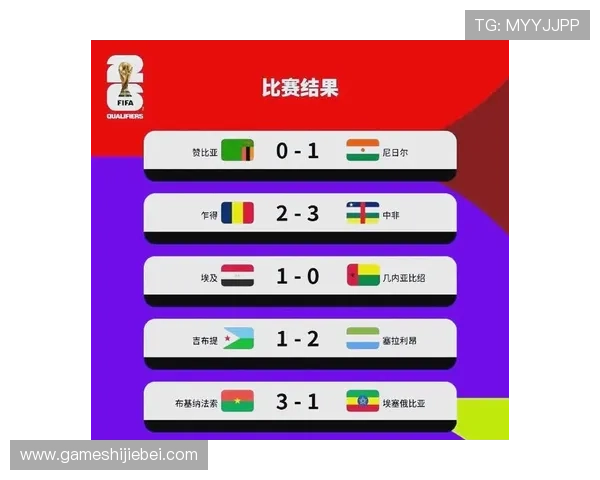 2026年世界杯赛制晋级规则全方位解读及对比赛策略的影响分析