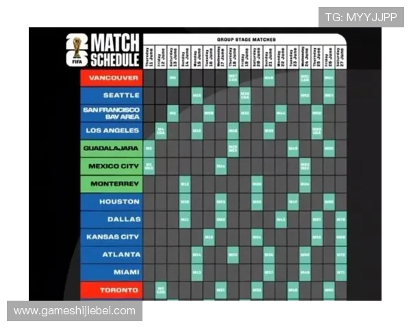 2026年美加墨世界杯开赛时间公布后,观众如何提前做好观看准备