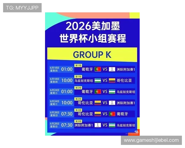 2026年美加墨世界杯48强晋级赛制全面解读与比赛规则详解