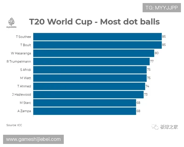 世界杯冠军记录大全:从首届到最新一届冠军球队的详细统计与分析