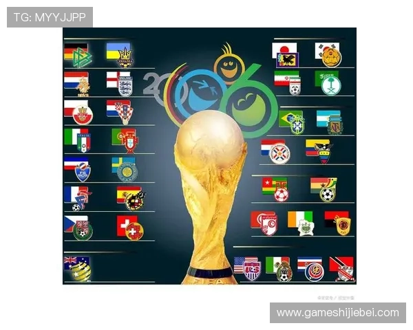 世界杯2026扩军48对中国足球队伍备战策略和提升水平的实际指导 世界杯2026扩军48对中国足球队伍备战策略和提升水平的实际指导