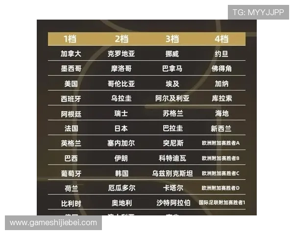 中国球迷必看2026世界杯中国赛程安排，比赛日程及观看指南