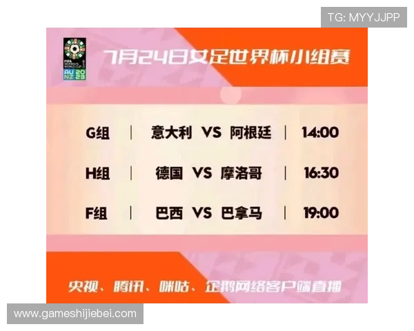 全面解析2023年世界杯球员表中的关键球员及其比赛数据