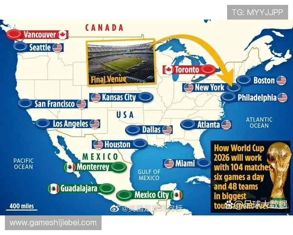 全面解析美加墨世界杯分组赛程安排，关键比赛时间和对阵情况一览无遗