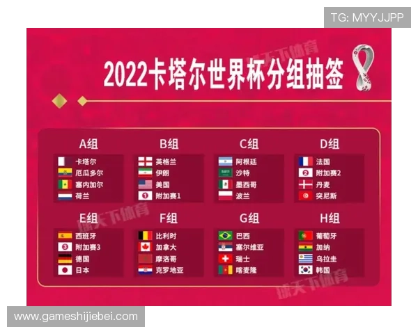 卡塔尔世界杯淘汰赛对阵图详细解析与最新赛程安排指南