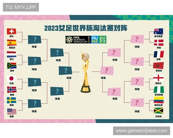 全面解读世界杯赛程表对阵图，提供最全的比赛时间和球队对阵详情