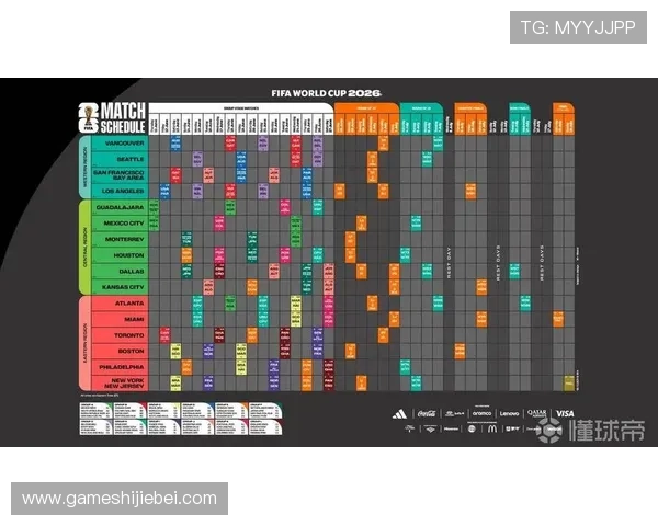 2026年世界杯亚洲区预选赛赛程公布,关键比赛时间及赛程安排全解析 2026年世界杯亚洲区预选赛赛程公布,关键比赛时间及赛程安排全解析