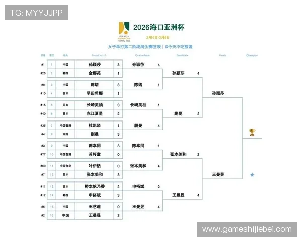 2026年世界杯亚洲区预选赛完整赛程表最新更新,助你提前了解每场比赛的详细安排 2026年世界杯亚洲区预选赛完整赛程表最新更新,助你提前了解每场比赛的详细安排