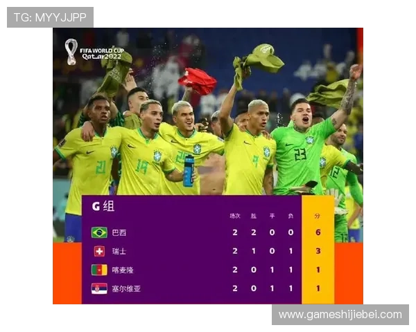 2026年世界杯分组情况全面解读未来晋级形势及热门球队分析