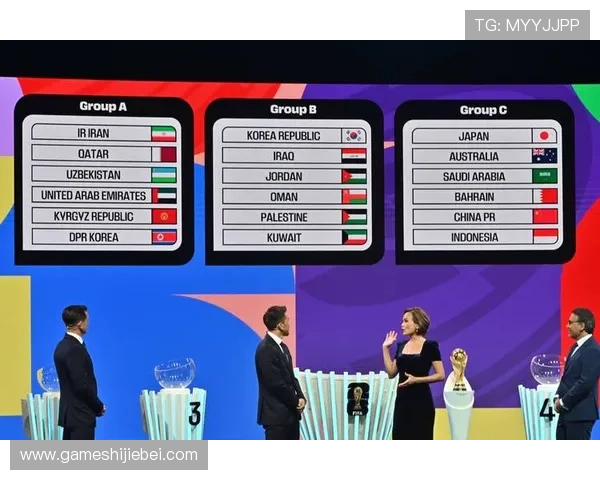 2026年世界杯决赛举办地对当地经济和旅游业的影响分析，助力相关行业提前布局