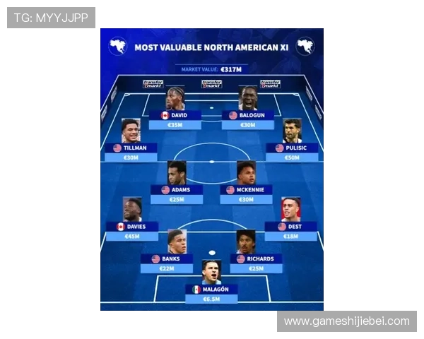 2026年世界杯参赛队伍总数及各洲区球队数量分布情况 2026年世界杯参赛队伍总数及各洲区球队数量分布情况