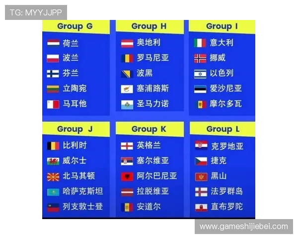 2026年世界杯正赛晋级规则最新版本及关键细节全面分析 2026年世界杯正赛晋级规则最新版本及关键细节全面分析