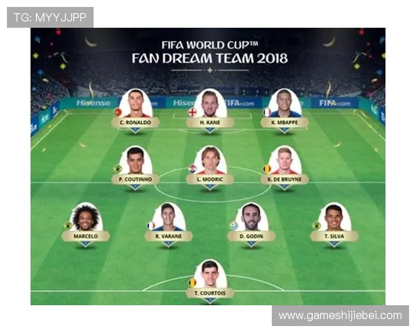 2026年世界杯球队星级排名详细介绍，帮助球迷了解各队综合实力与潜力