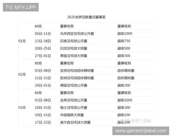 2026年世界杯赛程安排完整版,提前了解比赛时间和重要赛事节点 2026年世界杯赛程安排完整版,提前了解比赛时间和重要赛事节点