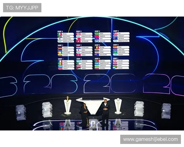 2026年美加墨世界杯各洲分配情况对比分析及对参赛队伍的影响 2026年美加墨世界杯各洲分配情况对比分析及对参赛队伍的影响