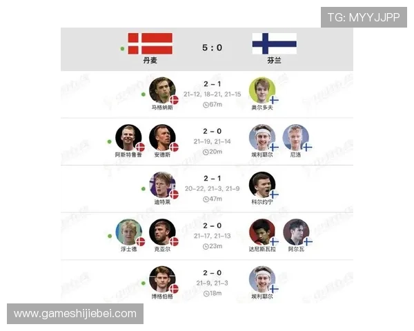 2026年欧洲区世界杯预选赛参赛球队名单及各队备战策略全景介绍