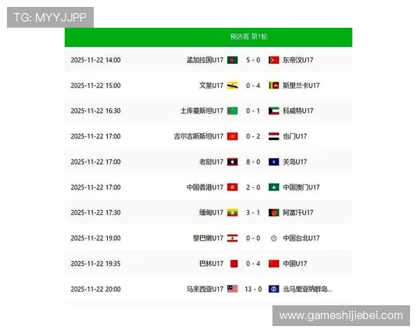 2026年亚洲世界杯预选赛积分榜实时更新，关注各队排名变化与晋级形势