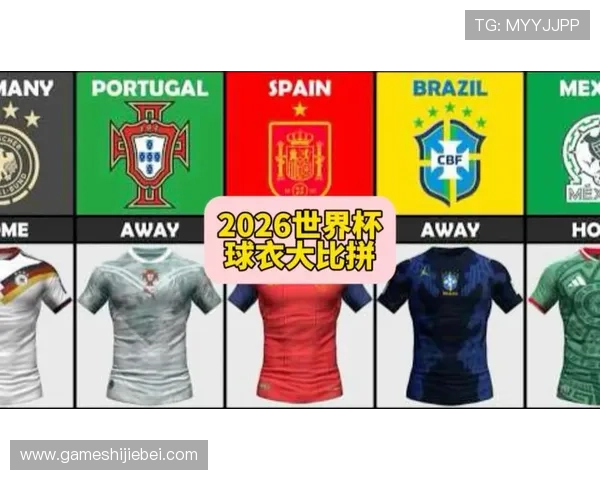 2026美加墨世界杯球衣赞助商合作案例盘点,品牌如何借助赛事提升知名度 2026美加墨世界杯球衣赞助商合作案例盘点,品牌如何借助赛事提升知名度