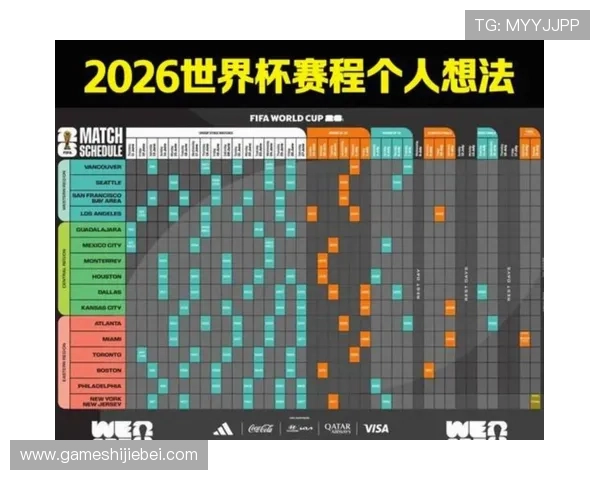 2026美加墨世界杯预选赛回放最新比赛录像全程回顾与赛事亮点