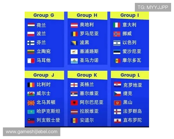 世界杯南美洲区预选赛积分榜排名最新更新,详细分析各队积分变化与排名走势 世界杯南美洲区预选赛积分榜排名最新更新,详细分析各队积分变化与排名走势