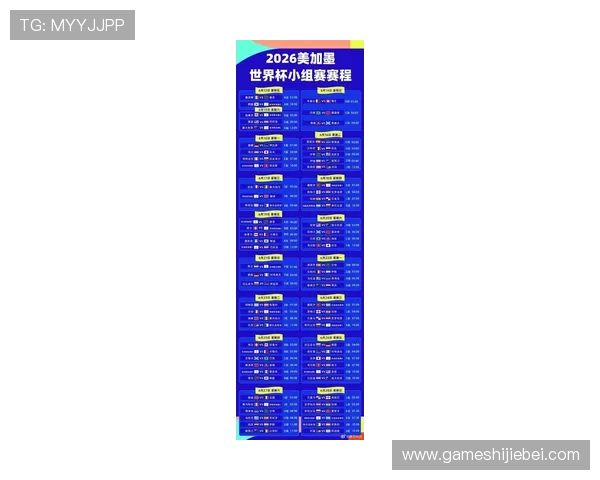 全面解析2026年世界杯48队晋级规则图及赛程安排指南 全面解析2026年世界杯48队晋级规则图及赛程安排指南