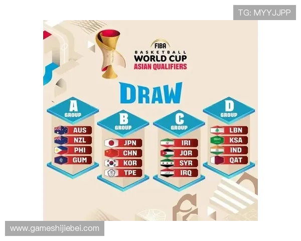 如何观看2026年世界杯预选赛分组抽签仪式直播及精彩瞬间回顾