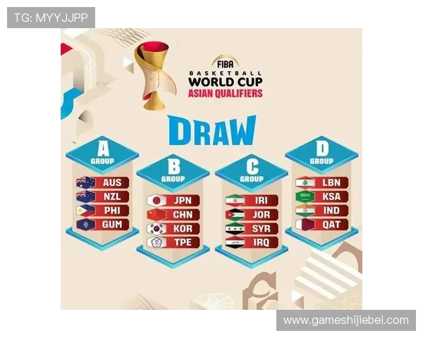 掌握世界杯抽签规则及其对最终名次影响的全面解读