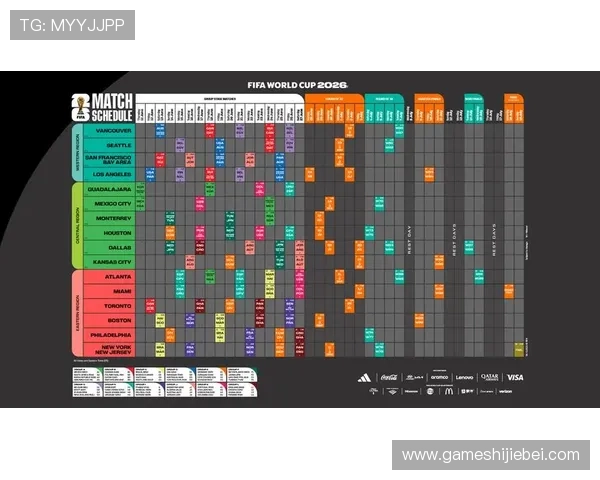 美加墨世界杯亚洲区18强积分榜全景图解助你快速了解各队积分情况及晋级形势变化