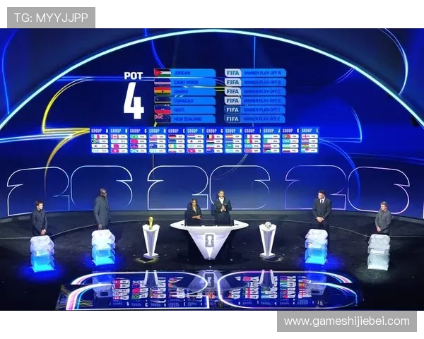 美加墨世界杯抽签结果对南美球队晋级形势的全面评估与展望