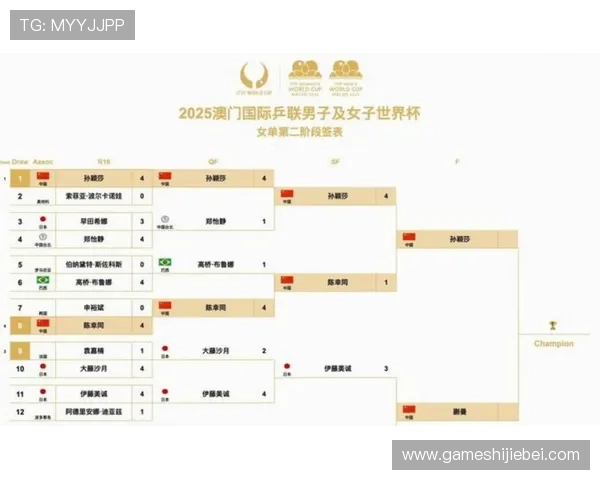 美加墨世界杯附加赛对阵球队实力对比与赛前预测全方位解读