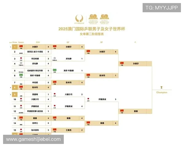 2026年世界杯亚洲区18强赛赛程时间预测，比赛时间安排及重要赛事时间点解析