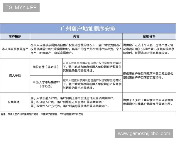 了解外围买球规则的关键要点，避免常见误区实现稳健盈利