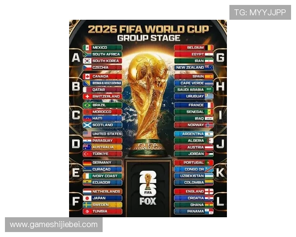 2026年世界杯小组分组抽签结果预测与分析,哪些球队有望提前出线 2026年世界杯小组分组抽签结果预测与分析,哪些球队有望提前出线