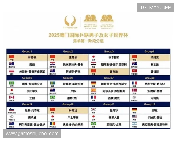2026年世界杯抽签仪式时间地点及相关准备事项全面介绍 2026年世界杯抽签仪式时间地点及相关准备事项全面介绍