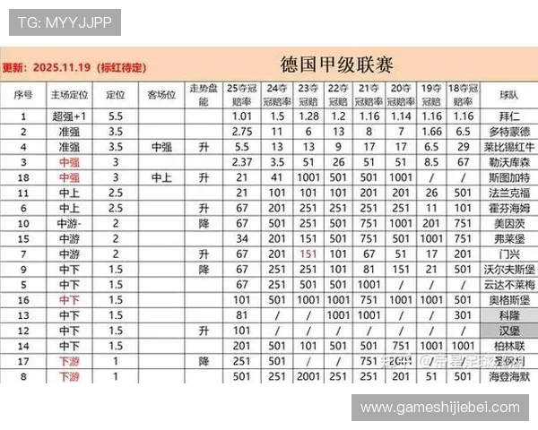 如何利用500足球竞彩数据分析提升你的投注成功率和盈利能力 如何利用500足球竞彩数据分析提升你的投注成功率和盈利能力