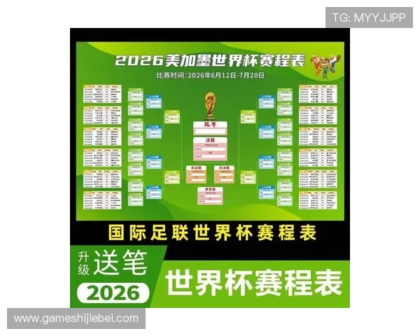 2026年世界杯赛制详细介绍新赛制的具体安排与比赛流程解析 2026年世界杯赛制详细介绍新赛制的具体安排与比赛流程解析