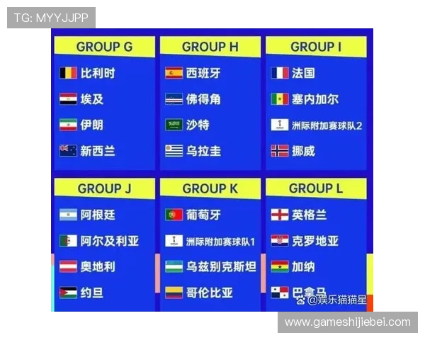 2026年世界杯赛程时间表公布,帮助球迷提前规划观赛行程 2026年世界杯赛程时间表公布,帮助球迷提前规划观赛行程