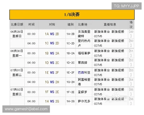世界杯2026积分榜排名走势分析,帮助球迷把握晋级形势与比赛关键节点 世界杯2026积分榜排名走势分析,帮助球迷把握晋级形势与比赛关键节点