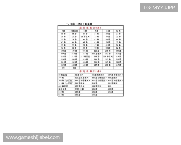 万搏体育登录线路安全保障措施解析保障用户信息安全与账号安全 万搏体育登录线路安全保障措施解析保障用户信息安全与账号安全