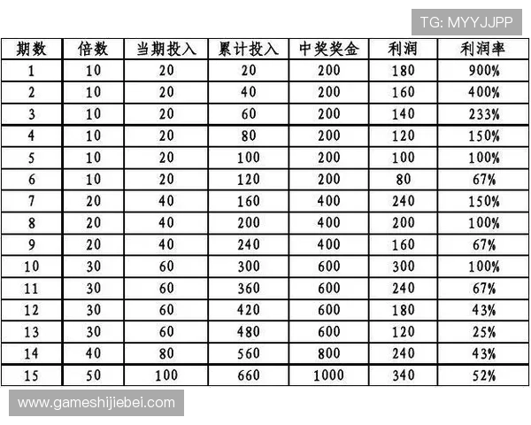 中国竞彩网足球官网首页提供权威的足球数据统计与专家推荐分析 中国竞彩网足球官网首页提供权威的足球数据统计与专家推荐分析