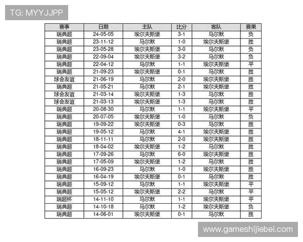 中国足彩网官方网站全面覆盖国内外足球比赛实时数据与专家推荐指南 中国足彩网官方网站全面覆盖国内外足球比赛实时数据与专家推荐指南