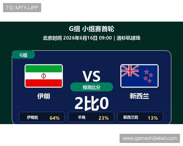 2026年世界杯伊朗新西兰比赛教练的战术布置对比赛结果的影响分析