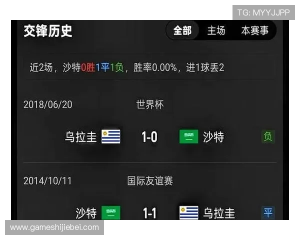 世界杯乌拉圭对沙特比赛网络直播时间及高清观看平台介绍