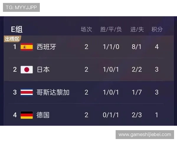 世界杯埃及伊朗比赛结束后详细球员评分及战术点评