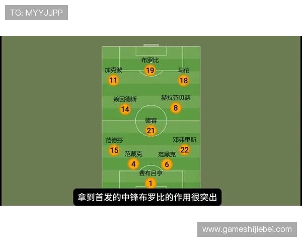 世界杯荷兰瑞典冷门预测:从历史战绩看两队晋级概率与比赛关键因素 世界杯荷兰瑞典冷门预测:从历史战绩看两队晋级概率与比赛关键因素